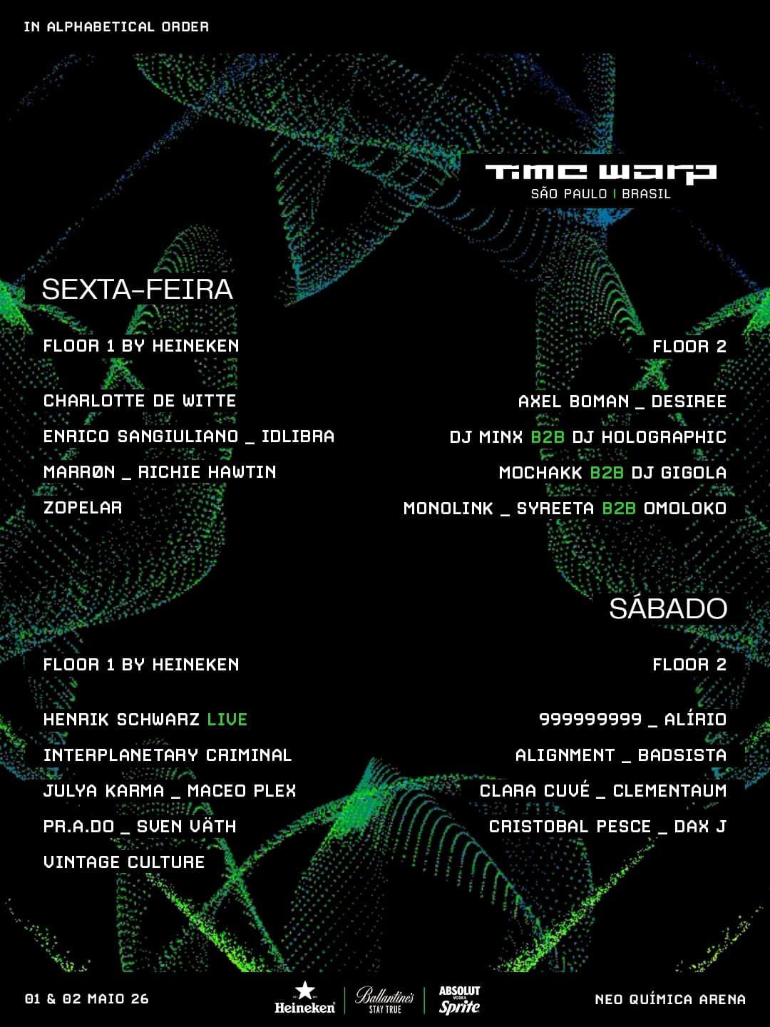 Time Warp Brasil 2026: o templo do techno desembarca na Neo Química Arena